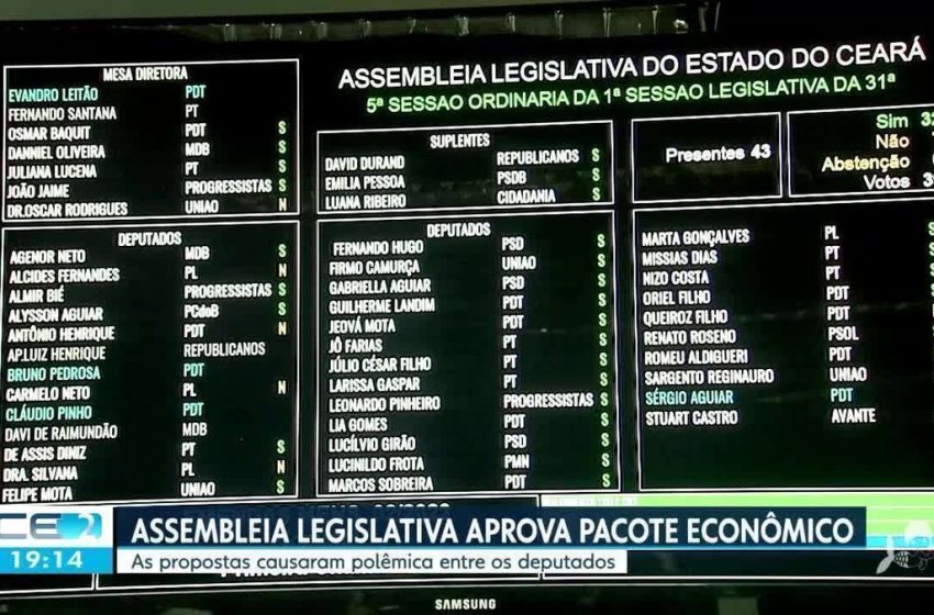  Entenda o pacote econômico aprovado na Assembleia Legislativa do Ceará – G1